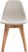 Feros 505F159592 Keeve - Stoel met stapelbaar frame - Gestoffeerde kuip 3