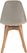 Feros 505F159592 Keeve - Stoel met stapelbaar frame - Gestoffeerde kuip 4