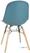 Bolero Arlo Stoelen Groenblauw (2 Stuks) - Bolero FB819 4