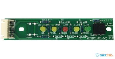 Polar Indicator Paneel met Auto-Clean - AH346