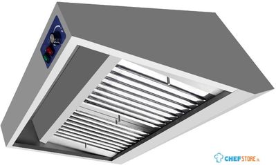 Combisteel 7088.0010 900 WANDKAP COMPLEET 1200