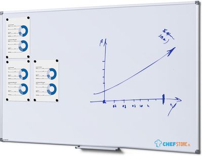 Scritto® Whiteboard 100 X 150 cm - WBNEES100X150