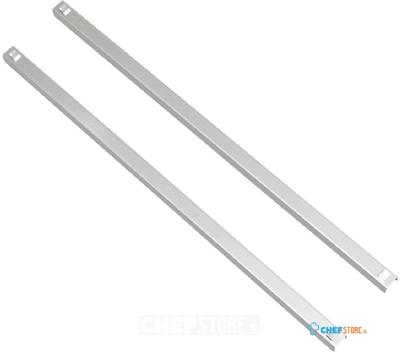 Polar Geleider Set - AJ524