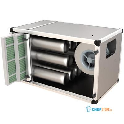 Geurfilterkast Met Motor | 2000m3 p/u | Combisteel | 7223.0500 1