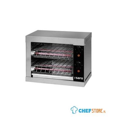 SARO Toaster Model BUSSO T2 1