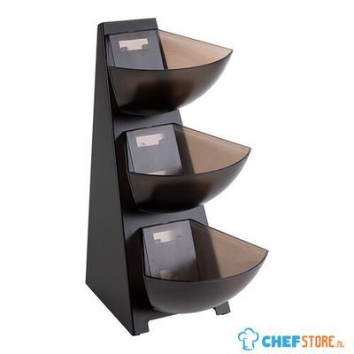 EMGA 130203 Uitgifte unit