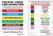 Hygiplas LDPE Snijplanken Set Met Rek 450x300x10mm (Set Van 6) - Hygiplas FY329 5