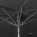 Bolero Sevilla Ronde Parasol 3m Diameter Zwart - DZ870 3